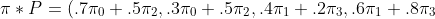 \pi * P = (.7\pi_0+.5\pi_2,.3\pi_0+.5\pi_2,.4\pi_1+.2\pi_3,. 6\pi_1+.8\pi_3) = (\pi_0, \pi_1, \pi_2, \pi_3)
